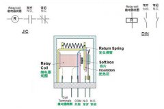繼電器_中間繼電器_繼電器原理