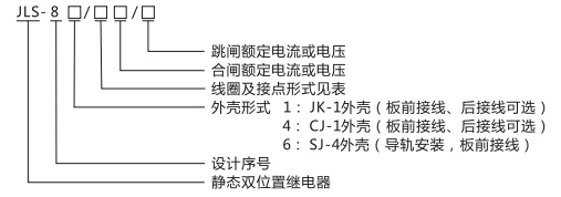 JLS-81/330靜態雙位置繼電器型號及命名含義圖