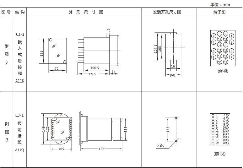 JLS-81/330靜態雙位置繼電器外形及開孔尺寸圖1