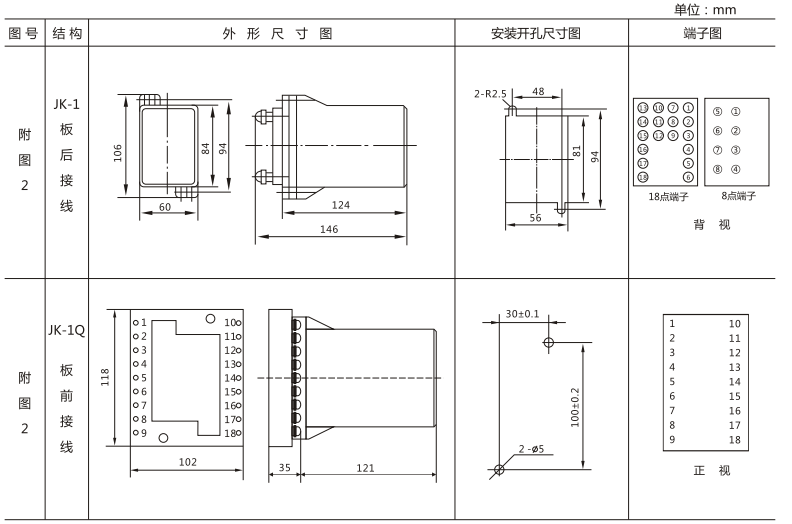 JLS-81/330靜態雙位置繼電器外形及開孔尺寸圖3