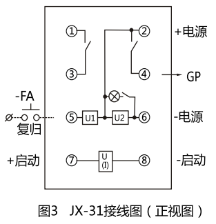 JX-21B集成電路信號繼電器型號名稱圖4 JX-21B集成電路信號繼電器型號名稱圖4