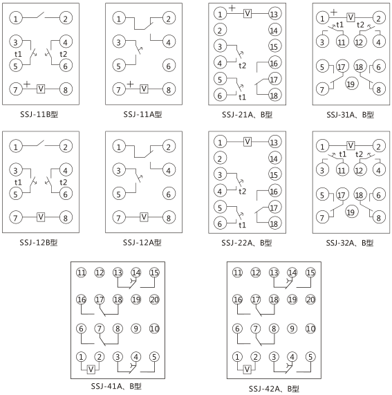 SSJ-41A靜態(tài)時(shí)間繼電器內(nèi)部接線(xiàn)及外引接線(xiàn)圖(正視圖)圖片 SSJ-41A靜態(tài)時(shí)間繼電器內(nèi)部接線(xiàn)及外引接線(xiàn)圖(正視圖)圖片