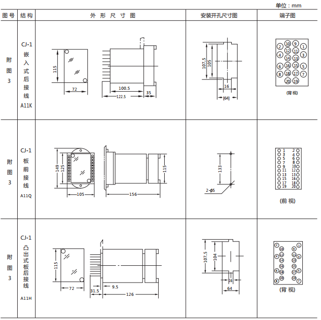 JCDY-2/C直流電壓繼電器繼電器外形及開(kāi)孔尺寸 JCDY-2/C直流電壓繼電器繼電器外形及開(kāi)孔尺寸