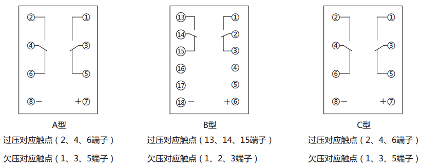 JCDY-2A/110V直流電壓繼電器內部接線及外引接線圖(背視圖) JCDY-2A/110V直流電壓繼電器內部接線及外引接線圖(背視圖)