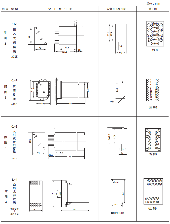 JY-DB/3集成電路直流電壓繼電器外形尺寸及開(kāi)孔尺寸2 JY-DB/3集成電路直流電壓繼電器外形尺寸及開(kāi)孔尺寸2