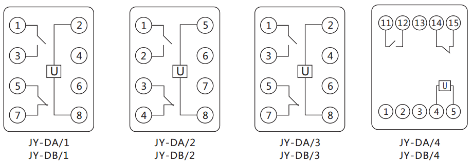 JY-DB/1集成電路直流電壓繼電器內部接線圖及外引接線圖(正視圖) JY-DB/1集成電路直流電壓繼電器內部接線圖及外引接線圖(正視圖)