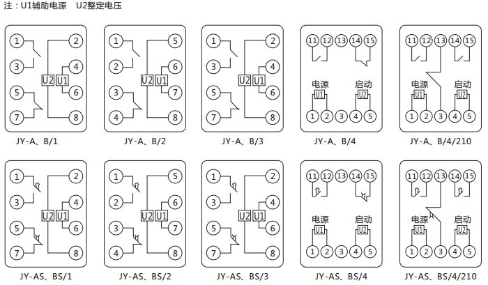 JY-A/1集成電路電壓繼電器內部接線及外引接線圖 JY-A/1集成電路電壓繼電器內部接線及外引接線圖