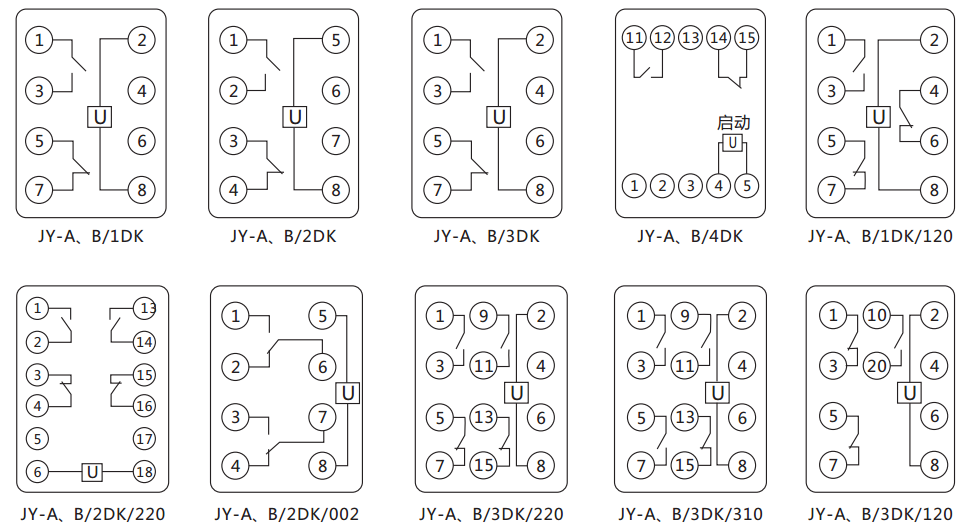 JY-A/3DK無(wú)輔源電壓繼電器內(nèi)部接線圖及外引接線圖(正視圖) JY-A/3DK無(wú)輔源電壓繼電器內(nèi)部接線圖及外引接線圖(正視圖)