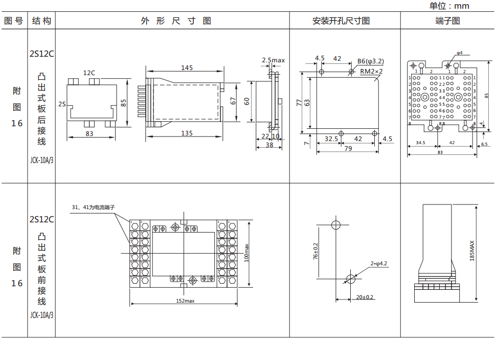 DY-28CE電壓繼電器外形尺寸及開(kāi)孔尺寸圖 DY-28CE電壓繼電器外形尺寸及開(kāi)孔尺寸圖