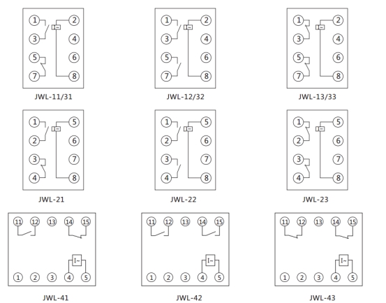 JWL-41內部接線及外引接線圖（正視圖）