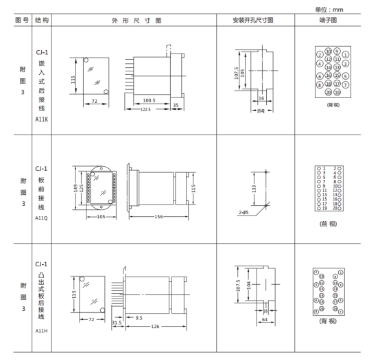 JL-D/21-1、2繼電器外形尺寸及開(kāi)孔尺寸1 JL-D/21-1、2繼電器外形尺寸及開(kāi)孔尺寸1