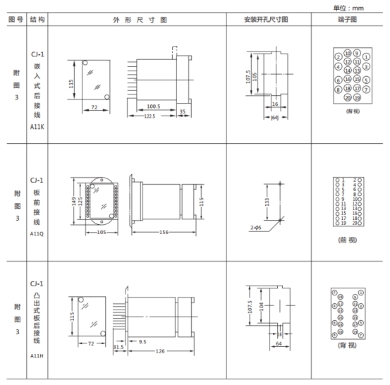 JL-C/31反時(shí)限電流繼電器外形尺寸及開(kāi)孔尺寸1 JL-C/31反時(shí)限電流繼電器外形尺寸及開(kāi)孔尺寸1