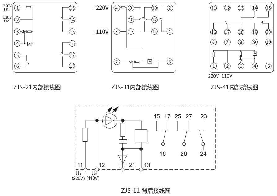 ZJS-31跳閘回路監視繼電器技術數據 ZJS-31跳閘回路監視繼電器技術數據