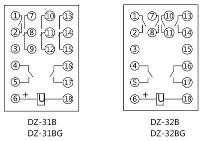 DZ-31B中間繼電器中間繼電器內部接線圖及外引接線圖(正視圖) DZ-31B中間繼電器中間繼電器內部接線圖及外引接線圖(正視圖)