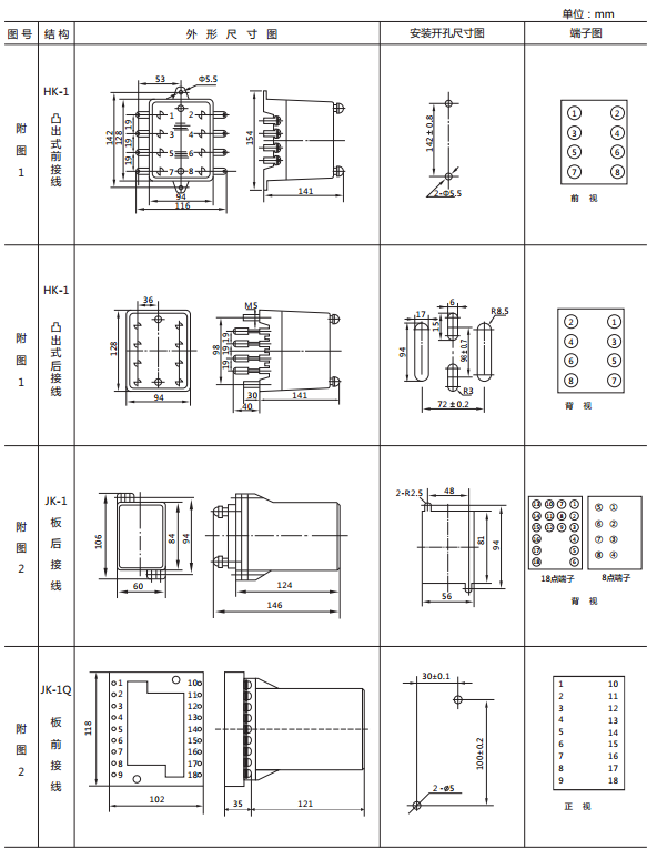 JY8-12集成電路電壓繼電器外形及開孔尺寸1 JY8-12集成電路電壓繼電器外形及開孔尺寸1