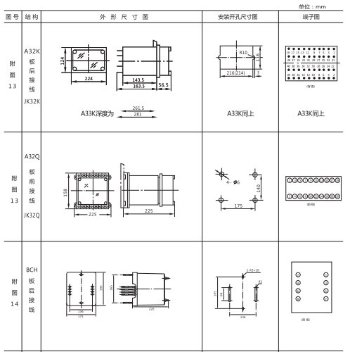 JCH-1靜態合閘繼電器外形結構及開孔尺寸1 JCH-1靜態合閘繼電器外形結構及開孔尺寸1