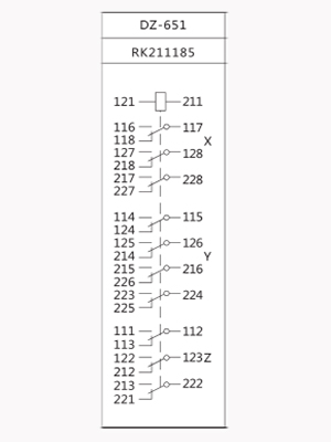 觸點形式 觸點形式