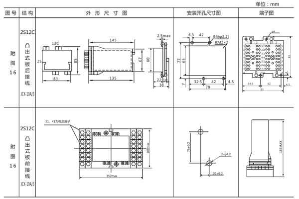 開孔尺寸 開孔尺寸