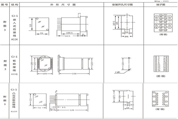 開(kāi)孔尺寸 開(kāi)孔尺寸