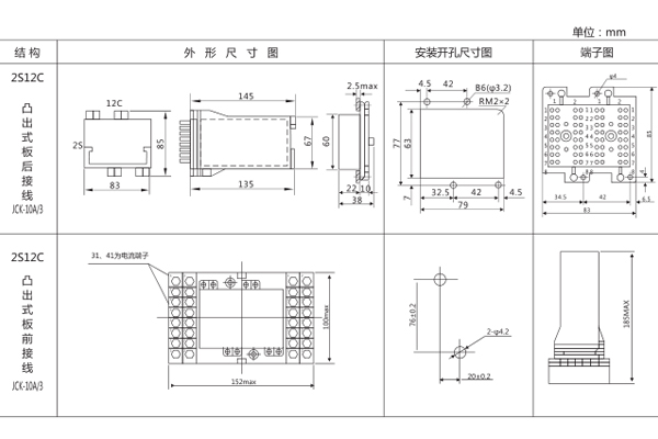 開(kāi)孔尺寸 開(kāi)孔尺寸