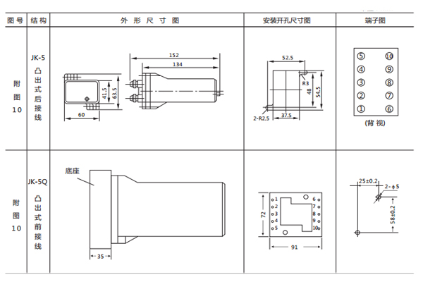 開孔尺寸 開孔尺寸