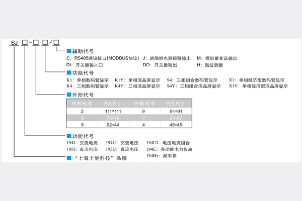 1562897429359431.jpg 命名含義.jpg