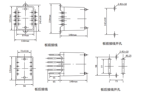 開孔尺寸 開孔尺寸