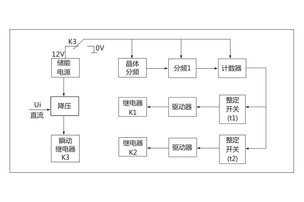 1563441133166034.jpg 工作原理.jpg