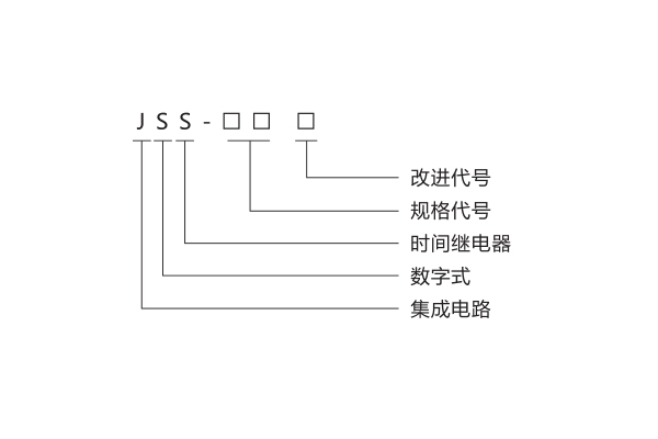 1563527888996046.jpg 命名及含義.jpg