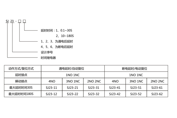1563586207978874.jpg 命名及含義.jpg