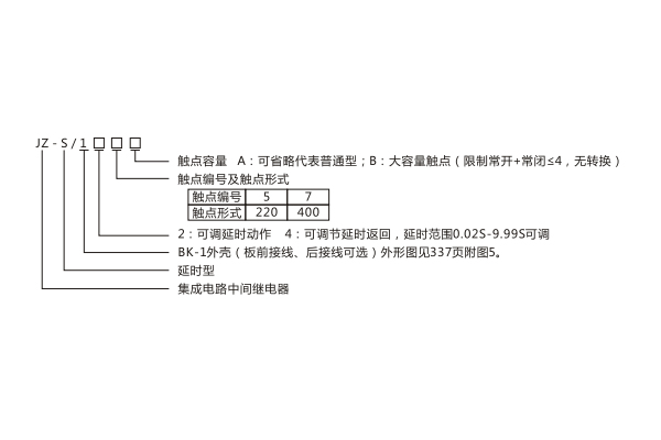 1565159637968124.jpg 10型號(hào).jpg