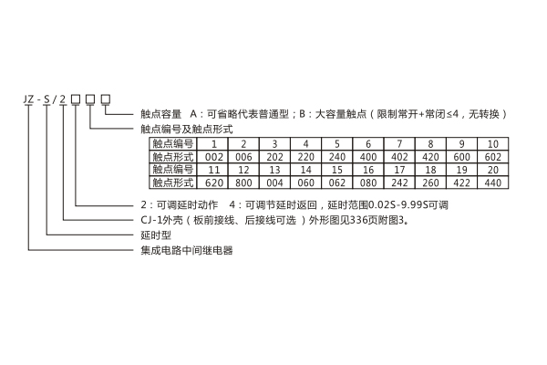1565164269508318.jpg 20型號.jpg