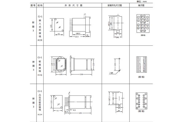 開(kāi)孔尺寸 開(kāi)孔尺寸