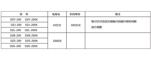 1566179878293317.jpg 1566031712503777.jpg