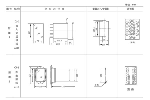 JC-7/12開孔尺寸圖 JC-7/12開孔尺寸圖