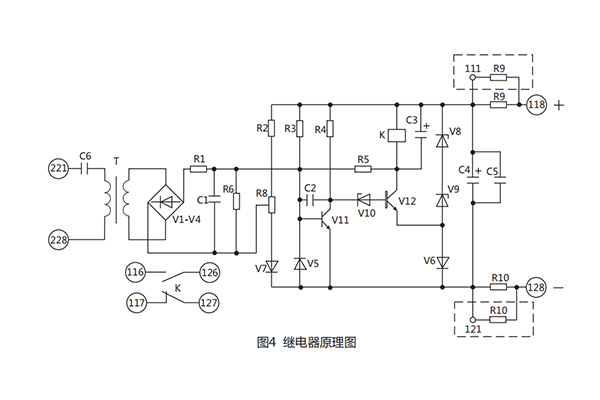 技術參數 技術參數