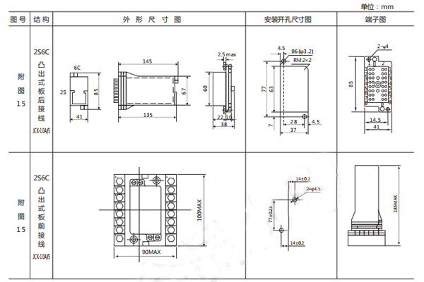 開孔尺寸 開孔尺寸