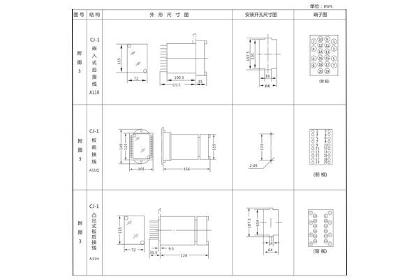 JLS-84/312A開孔尺寸圖 JLS-84/312A開孔尺寸圖
