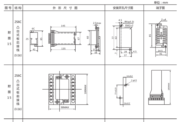 開孔尺寸 開孔尺寸