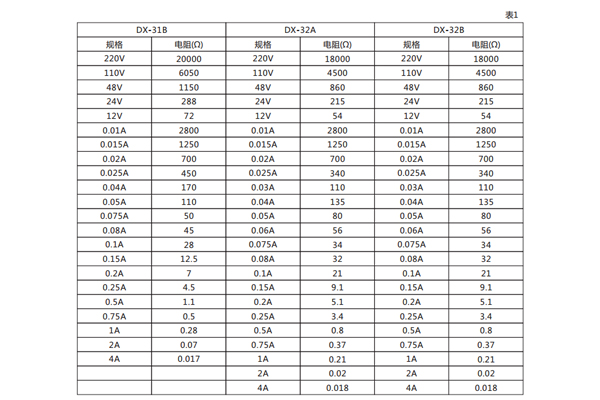 降壓電阻 降壓電阻