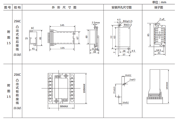 開孔尺寸 開孔尺寸