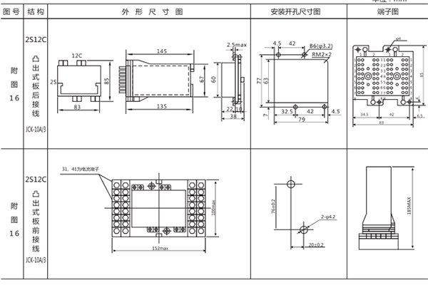 DLS-41/10-2開孔尺寸圖 DLS-41/10-2開孔尺寸圖