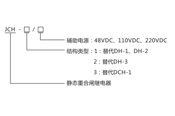 JCH-3結(jié)構(gòu)及工作原理 JCH-3結(jié)構(gòu)及工作原理1.jpg