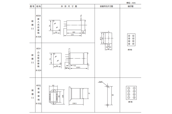 開(kāi)孔尺寸 開(kāi)孔尺寸