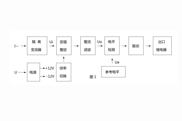 JL-11原理說明 JL-11原理說明1.jpg