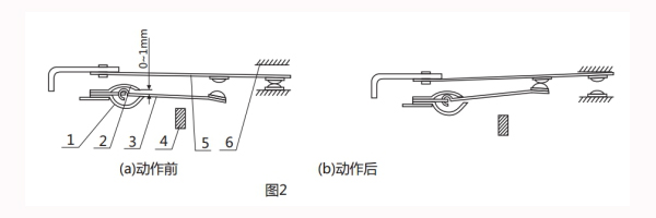 GL-23調試方法1.jpg