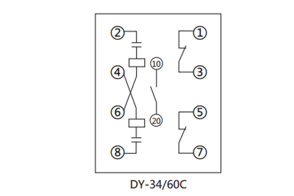 技術數據 技術數據