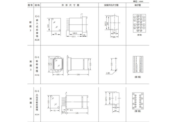 JL-Z-35外形尺寸及開孔尺寸 JL-Z-35外形尺寸及開孔尺寸1.jpg