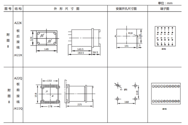 JL-D-22-1外形尺寸及開孔尺寸 JL-D-22-1外形尺寸及開孔尺寸1.jpg